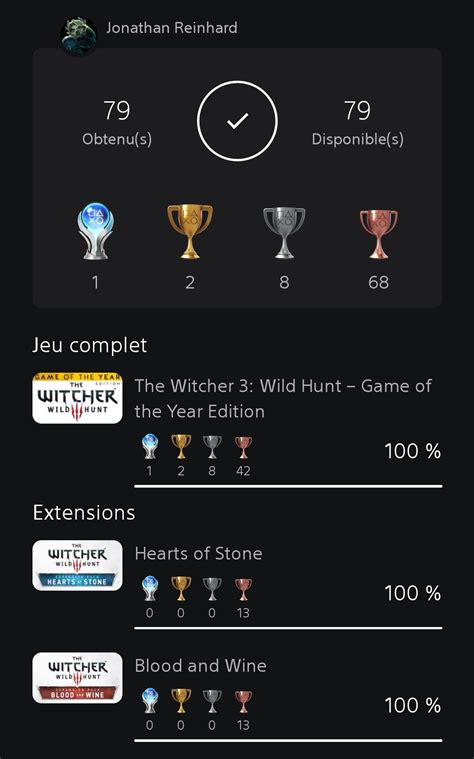 witcher 3 best trophy.